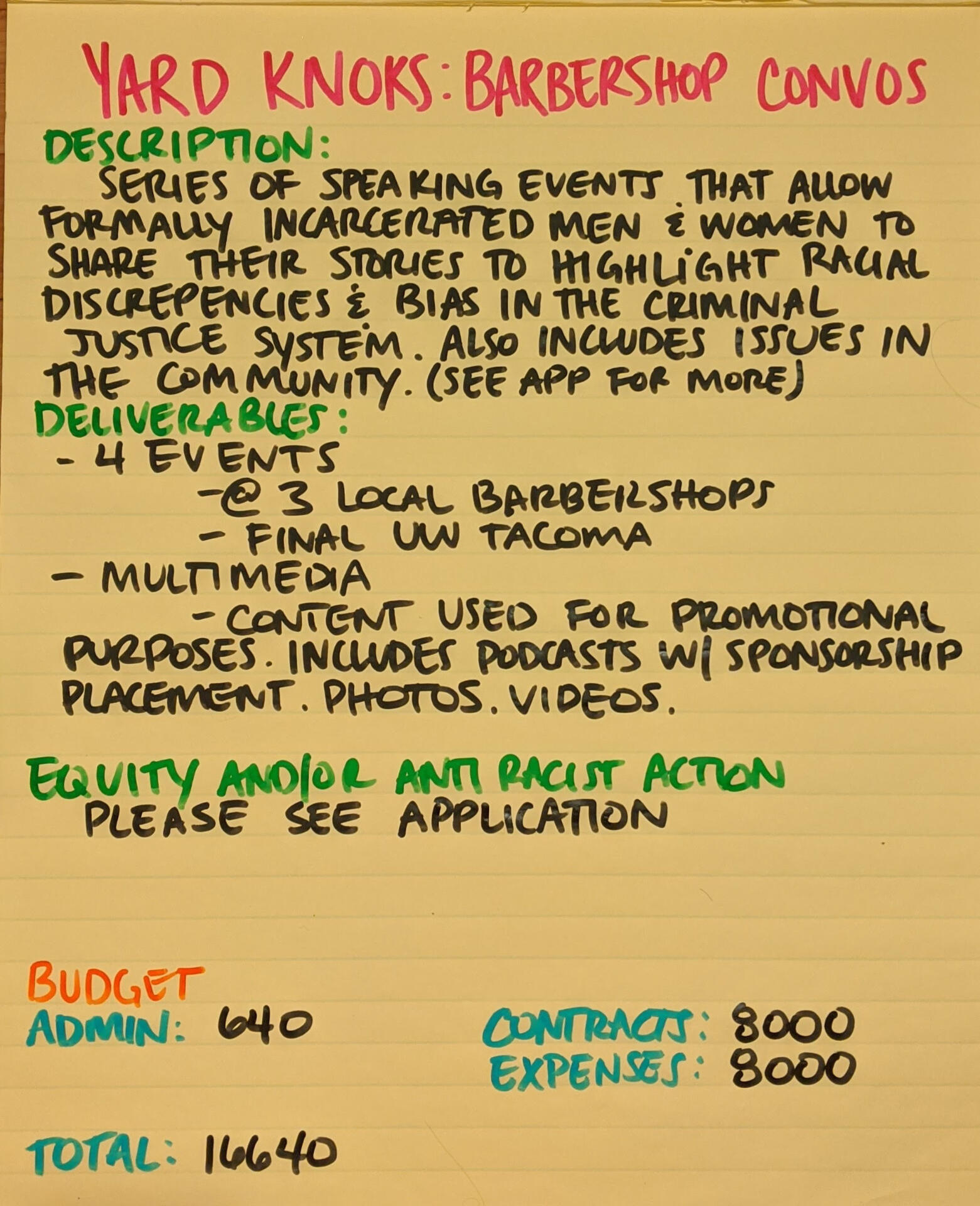 Community Safety Section