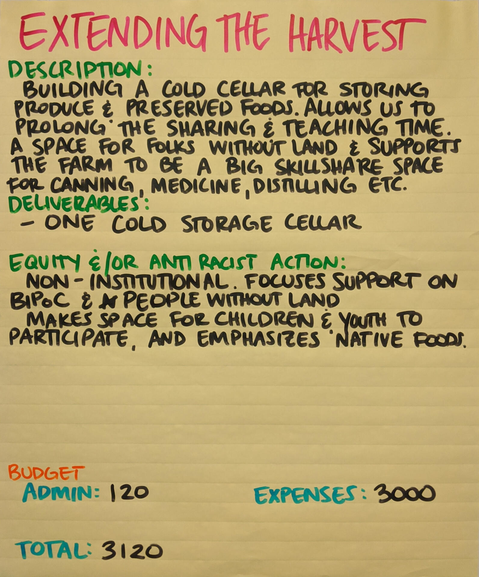 Community Safety Section