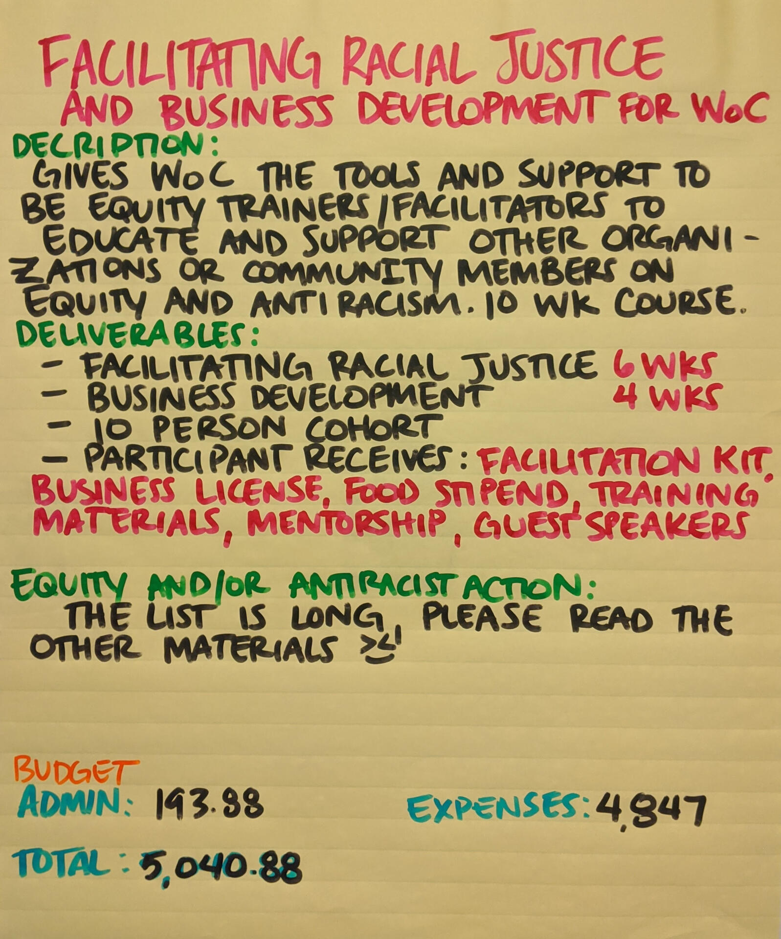 Community Safety Section