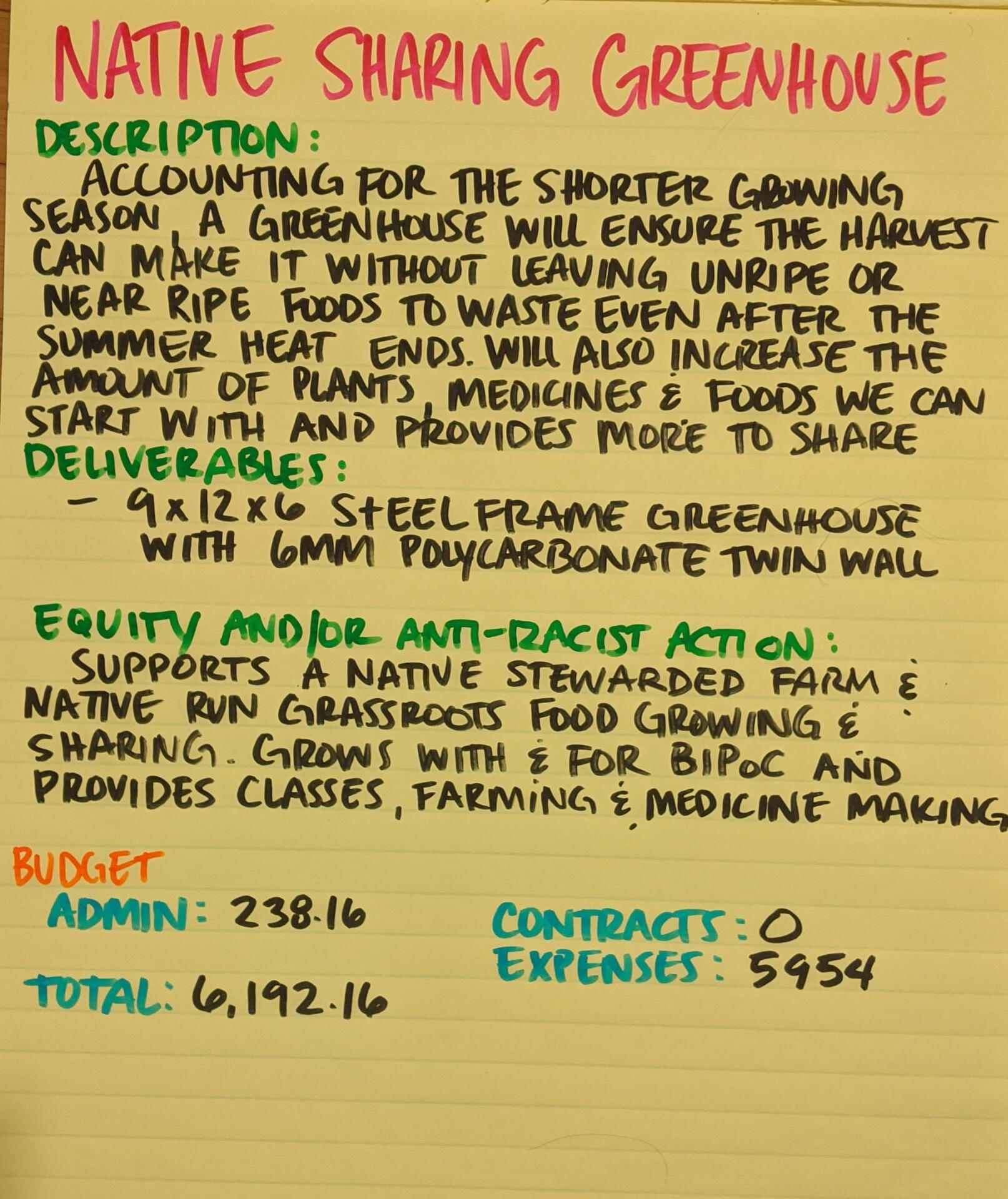 Community Safety Section