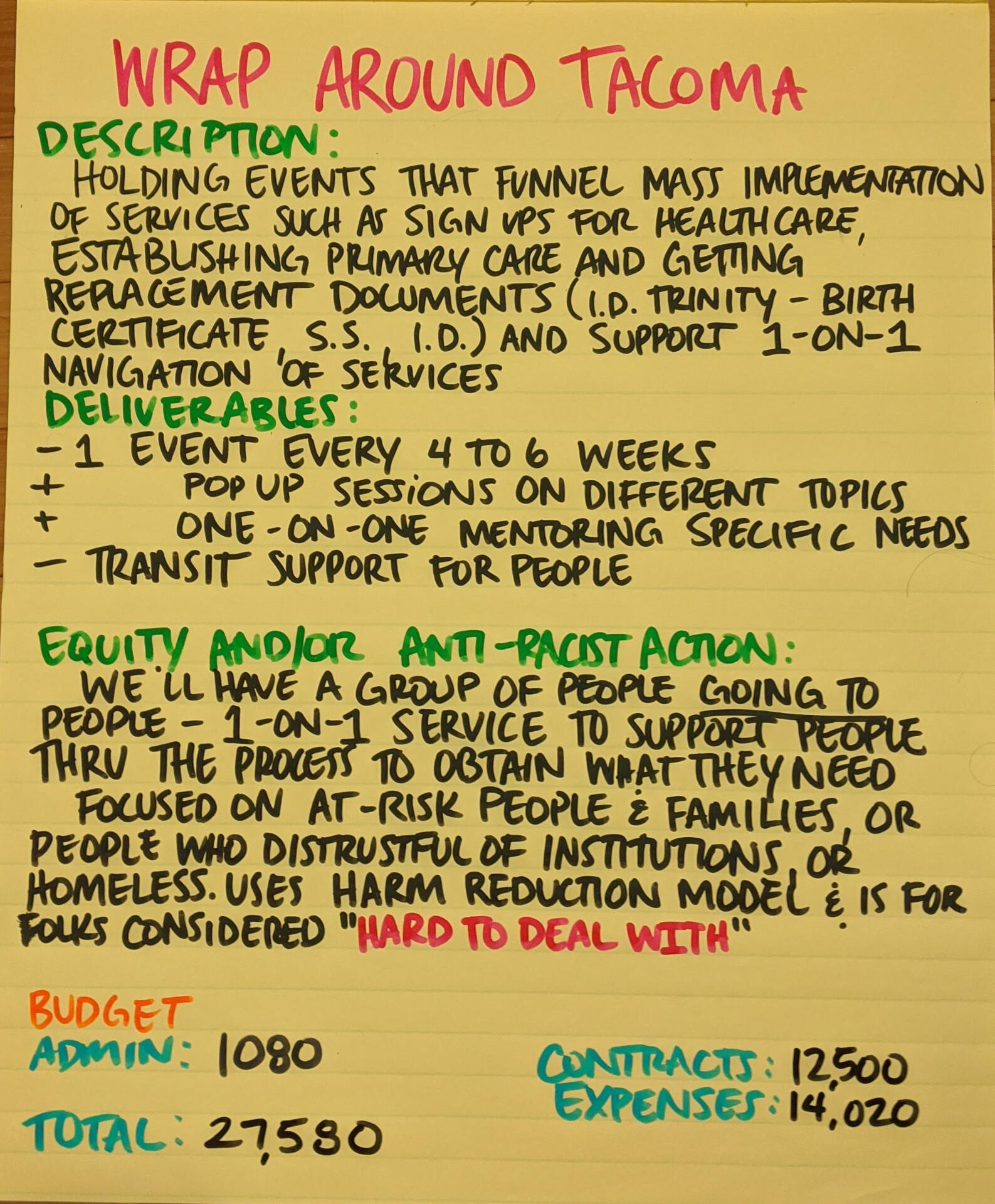 Community Safety Section