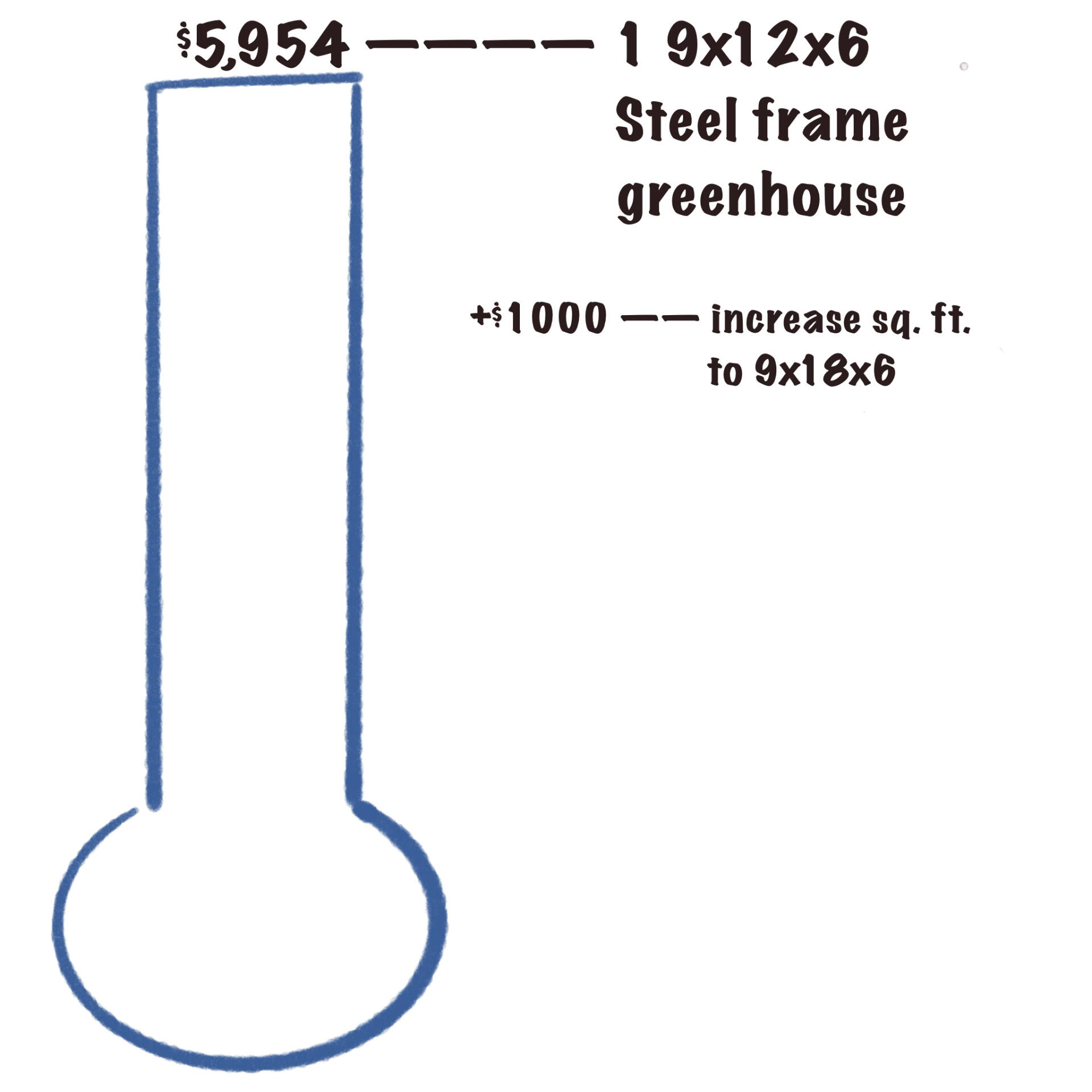 Nascut initiative graphic