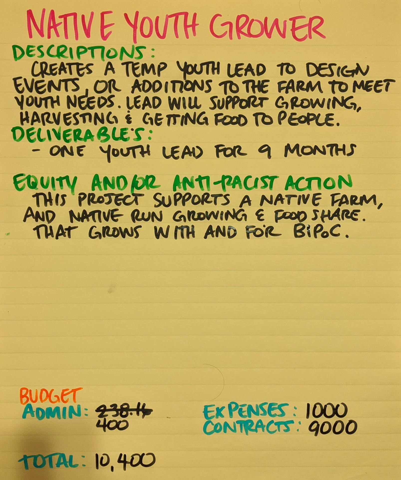 Community Safety Section