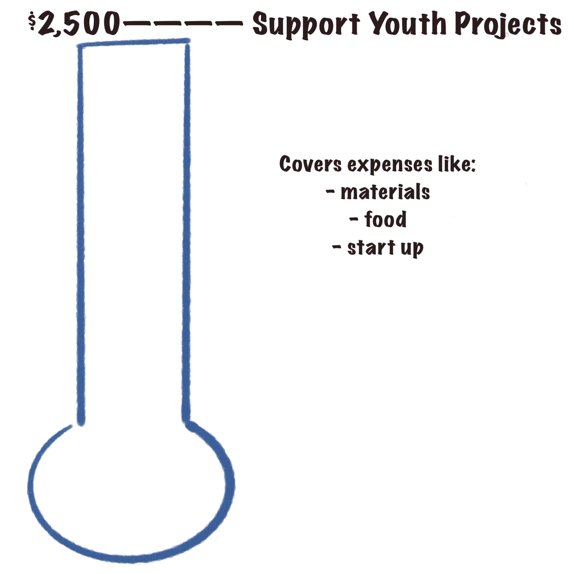 Nascut initiative graphic